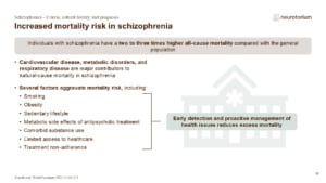 Slide describing increased mortality risk and major physical health contributors in schizophrenia