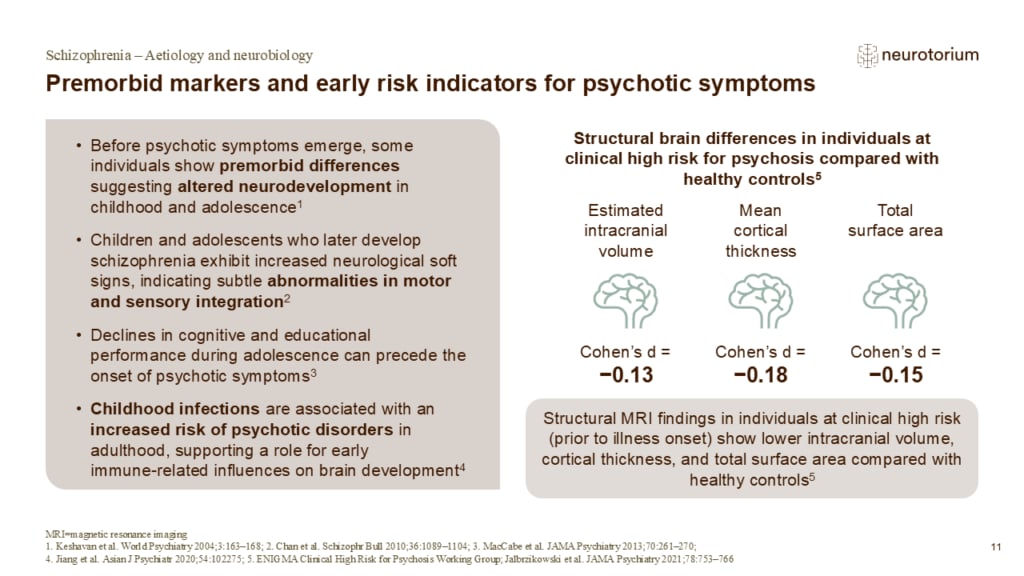 Slide showing premorbid markers and early risk indicators associated with later psychotic symptoms.