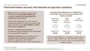 Slide showing premorbid markers and early risk indicators associated with later psychotic symptoms.