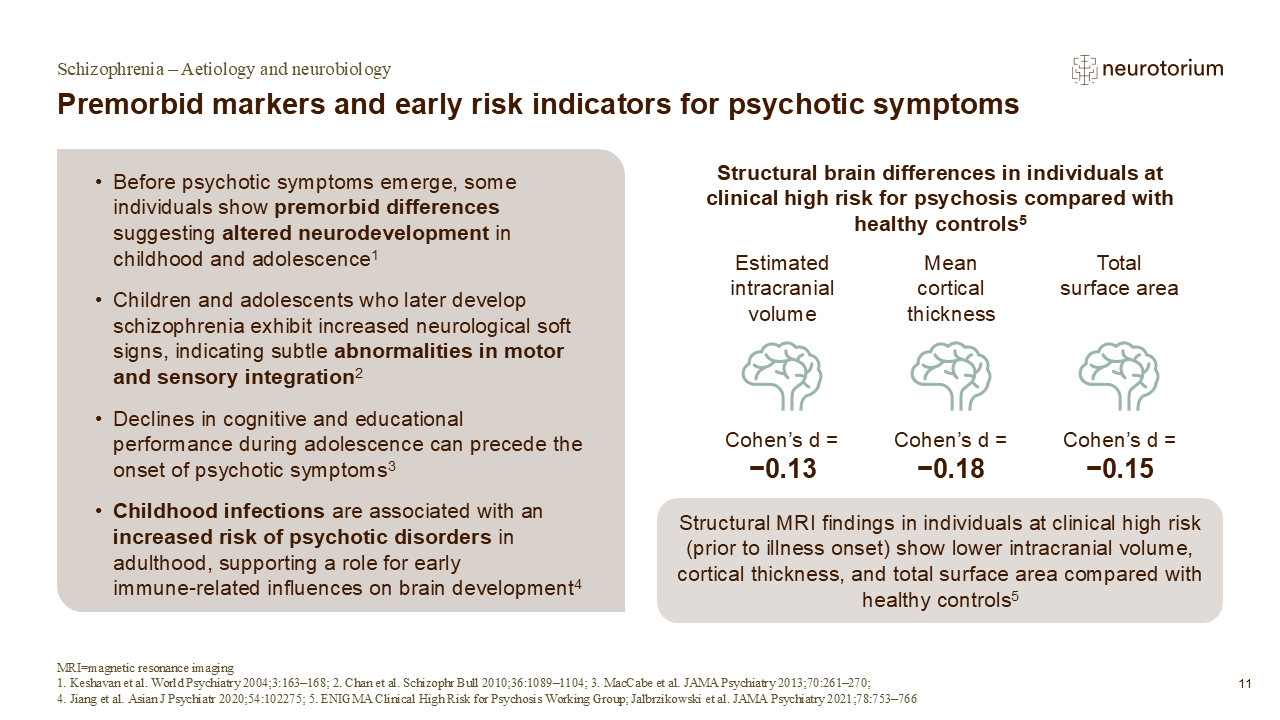 Slide showing premorbid markers and early risk indicators associated with later psychotic symptoms.