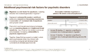 Slide showing adulthood psychosocial risk factors associated with psychotic disorders, including migration and adverse life events.