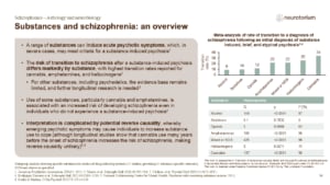 An overview of the relationship between substance use and schizophrenia, including transition rates following substance-induced psychosis.