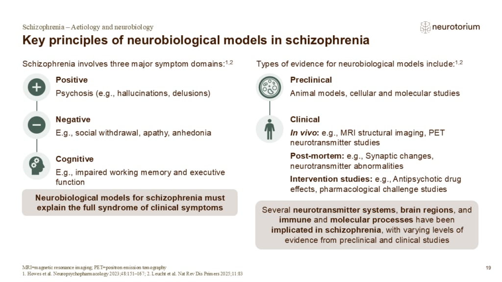 Slide outlining key principles of neurobiological models of schizophrenia, including symptom domains and sources of evidence used to study underlying mechanisms.