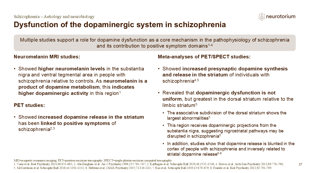 Slide summarizing evidence for dopaminergic dysfunction in schizophrenia from MRI, PET, and SPECT studies.