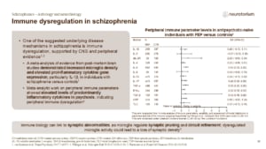 Slide showing evidence for immune dysregulation in schizophrenia, including increased inflammatory markers and microglial activity.