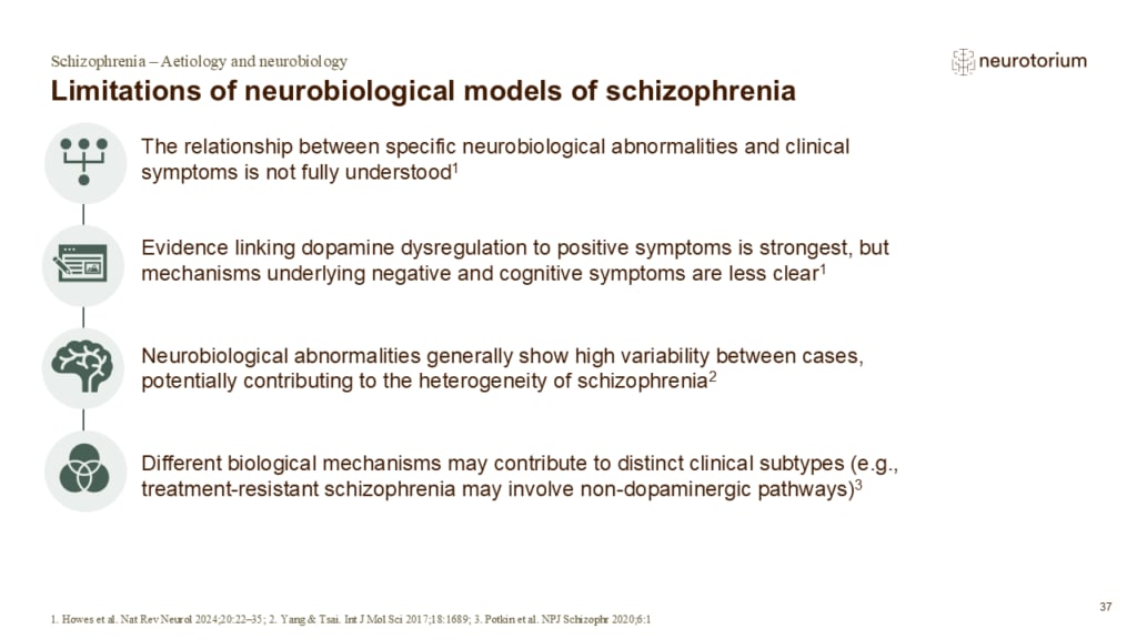 Slide outlining limitations of current neurobiological models of schizophrenia.