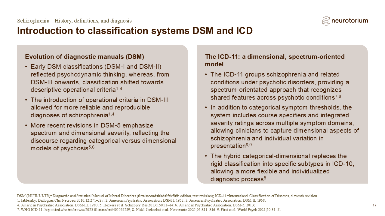 Introduction to classification systems DSM and ICD