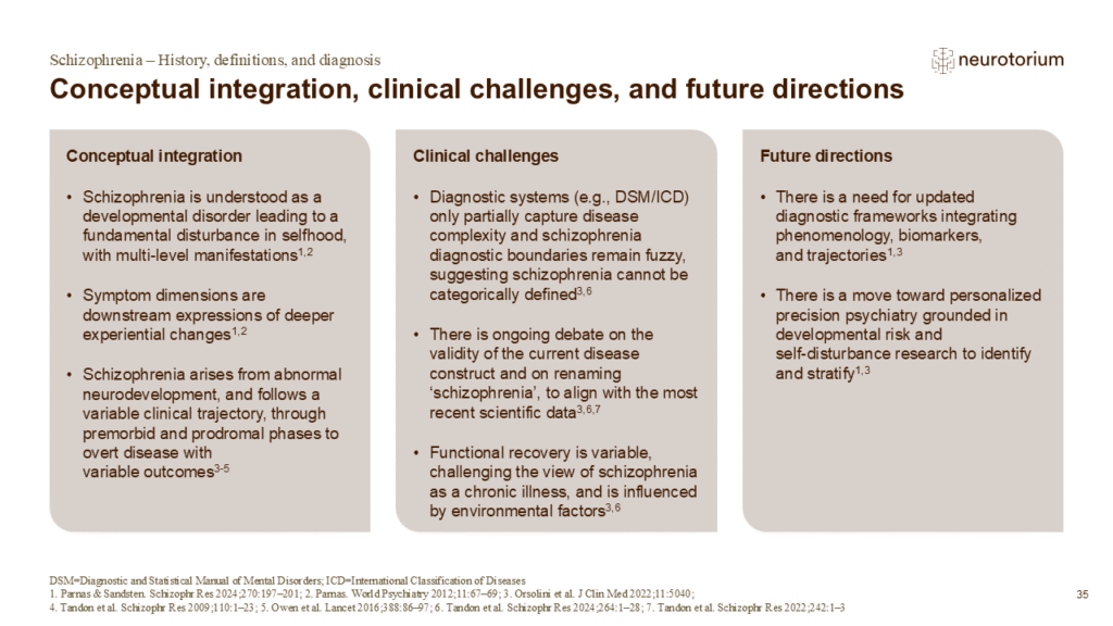 Conceptual integration, clinical challenges, and future directions