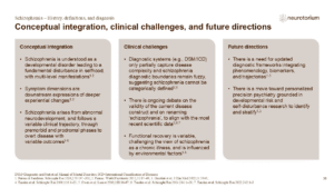 Conceptual integration, clinical challenges, and future directions