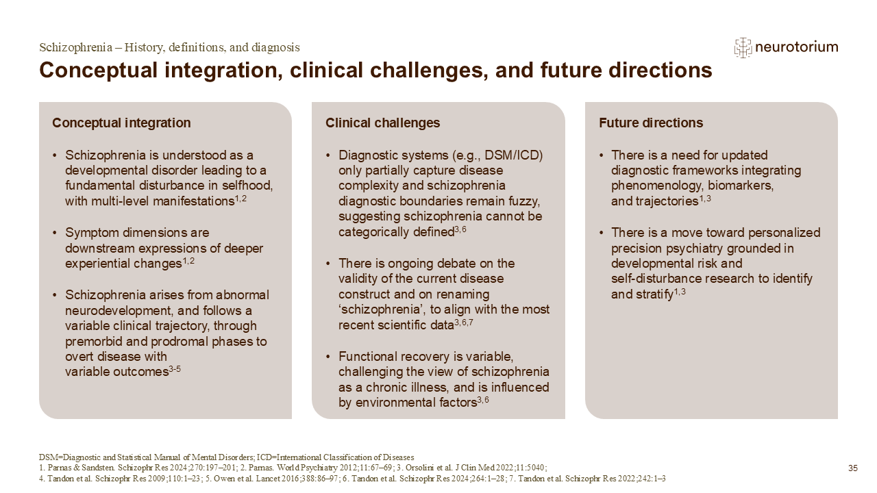 Conceptual integration, clinical challenges, and future directions