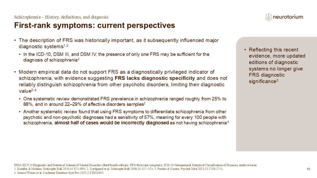 Slide showing current perspectives
