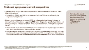 Slide showing current perspectives