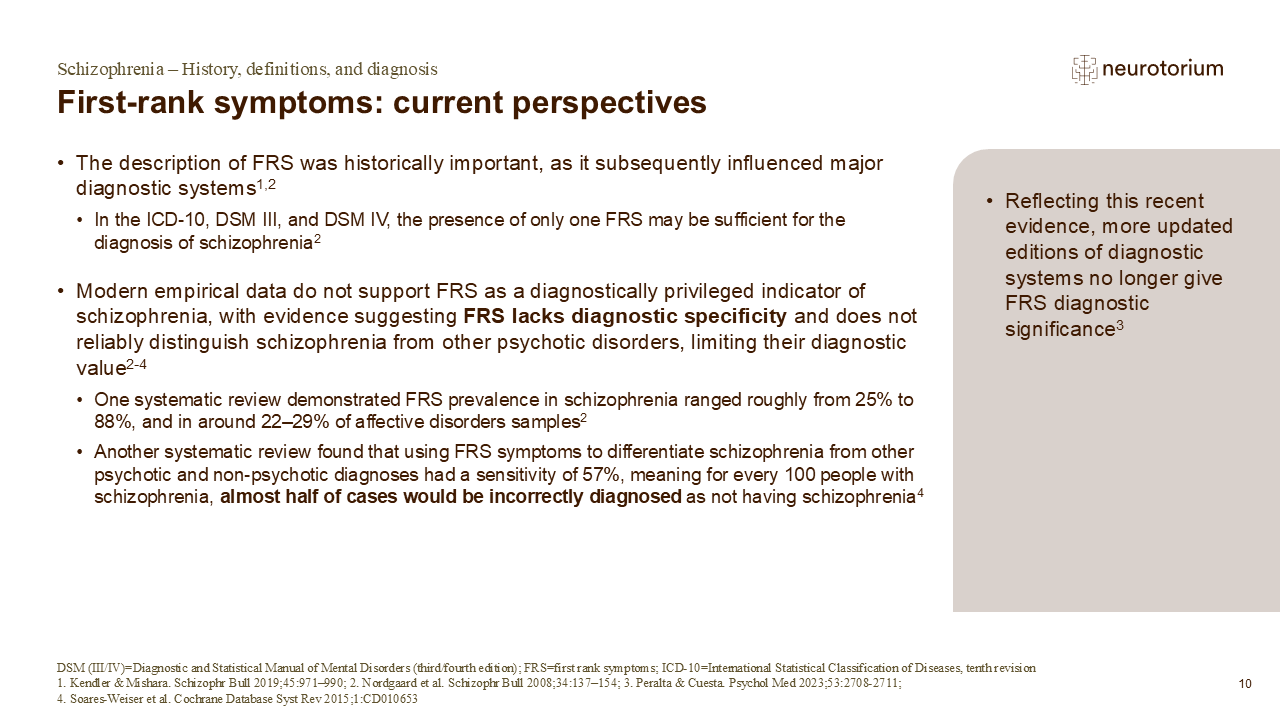 Slide showing current perspectives