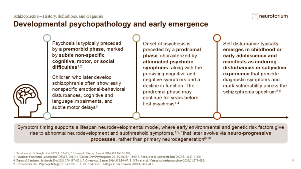 Developmental psychopathology and early emergence of schizophrenia