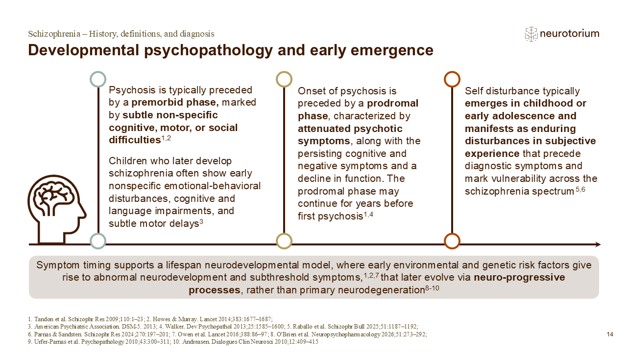 Developmental psychopathology and early emergence of schizophrenia