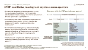 Quantitative nosology and psychosis super-spectrum