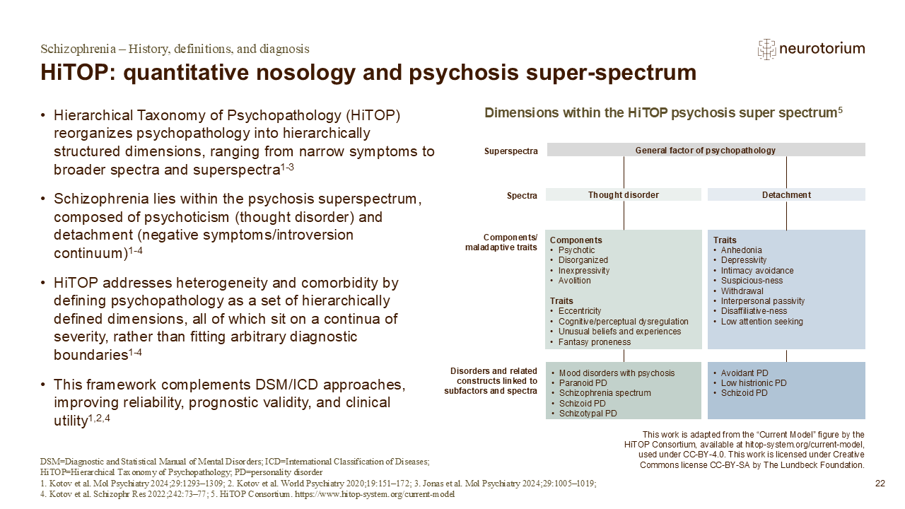 Quantitative nosology and psychosis super-spectrum