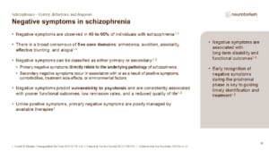 Negative symptoms in schizophrenia