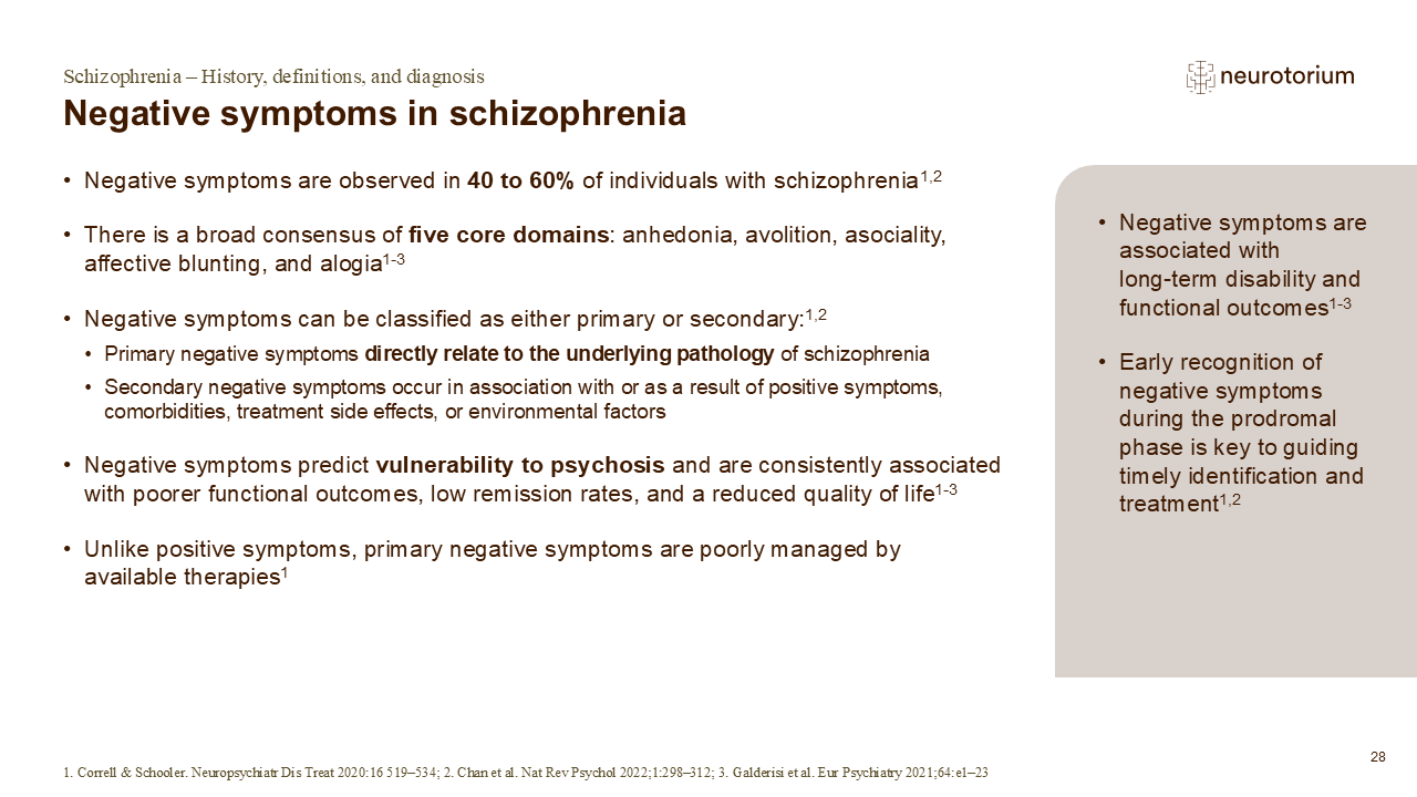 Negative symptoms in schizophrenia