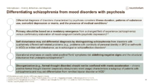 Differentiating schizophrenia from mood disorders with psychosis