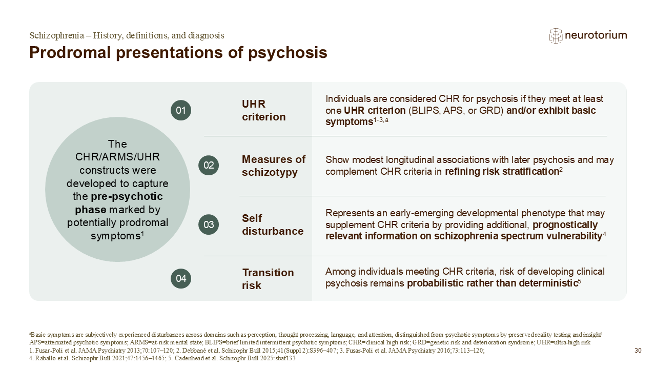 Prodromal presentations of psychosis
