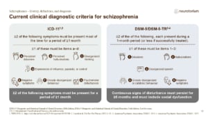 Clinical diagnostic criteria for schizophrenia