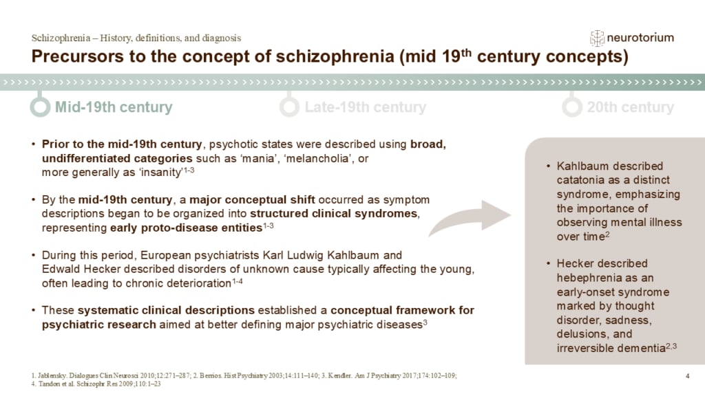 Precursors to the concept of schizophrenia (mid 19th century concepts)