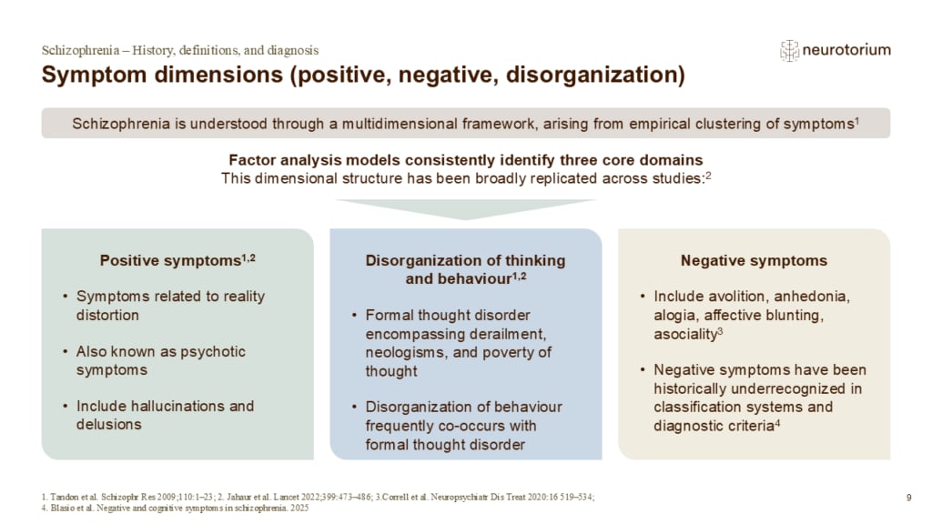 Schizophrenia symptom dimensions