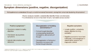 Schizophrenia symptom dimensions