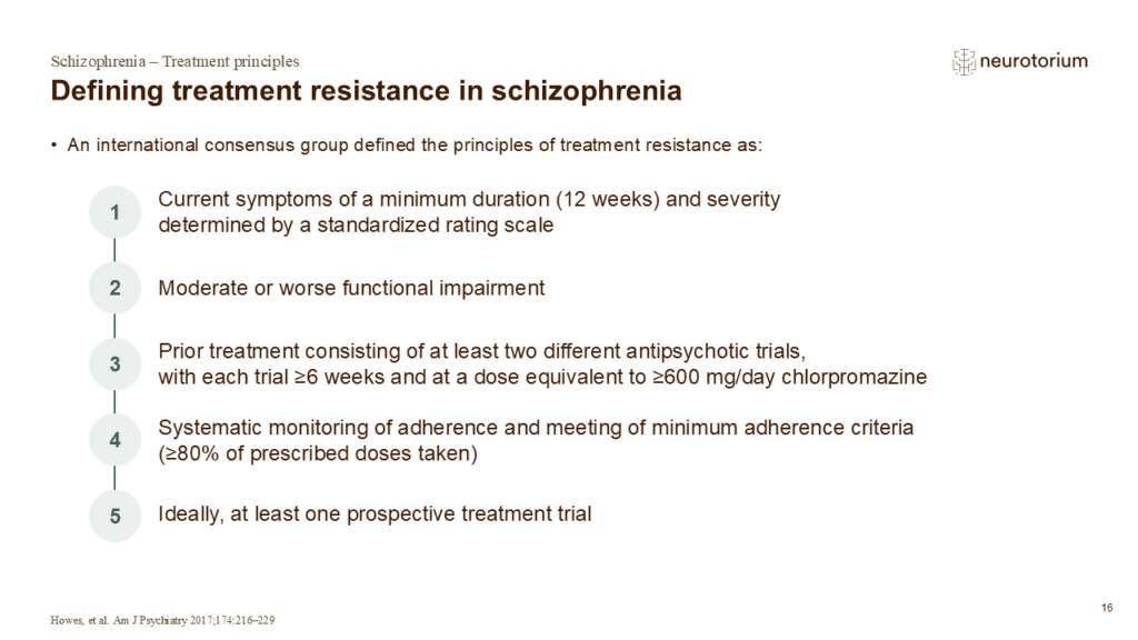 Defining treatment resistance in schizophrenia