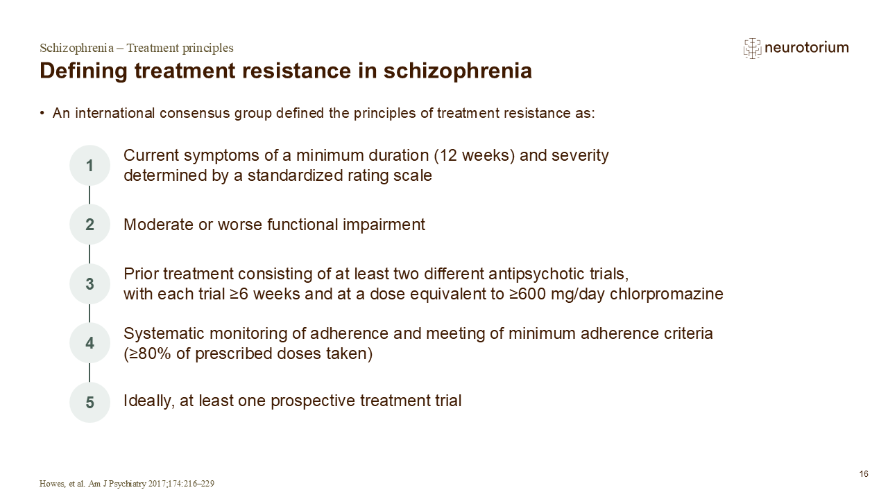 Defining treatment resistance in schizophrenia