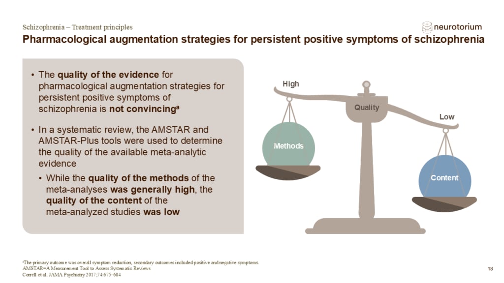 Pharmacological augmentation strategies for persistent positive symptoms of schizophrenia