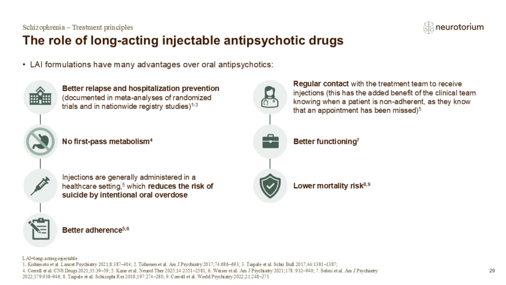 The role of long-acting injectable antipsychotic drugs
