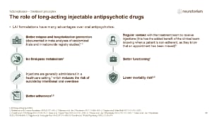 The role of long-acting injectable antipsychotic drugs