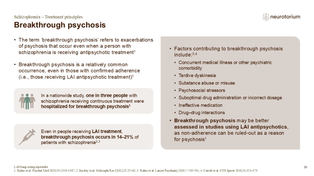 Breakthrough psychosis