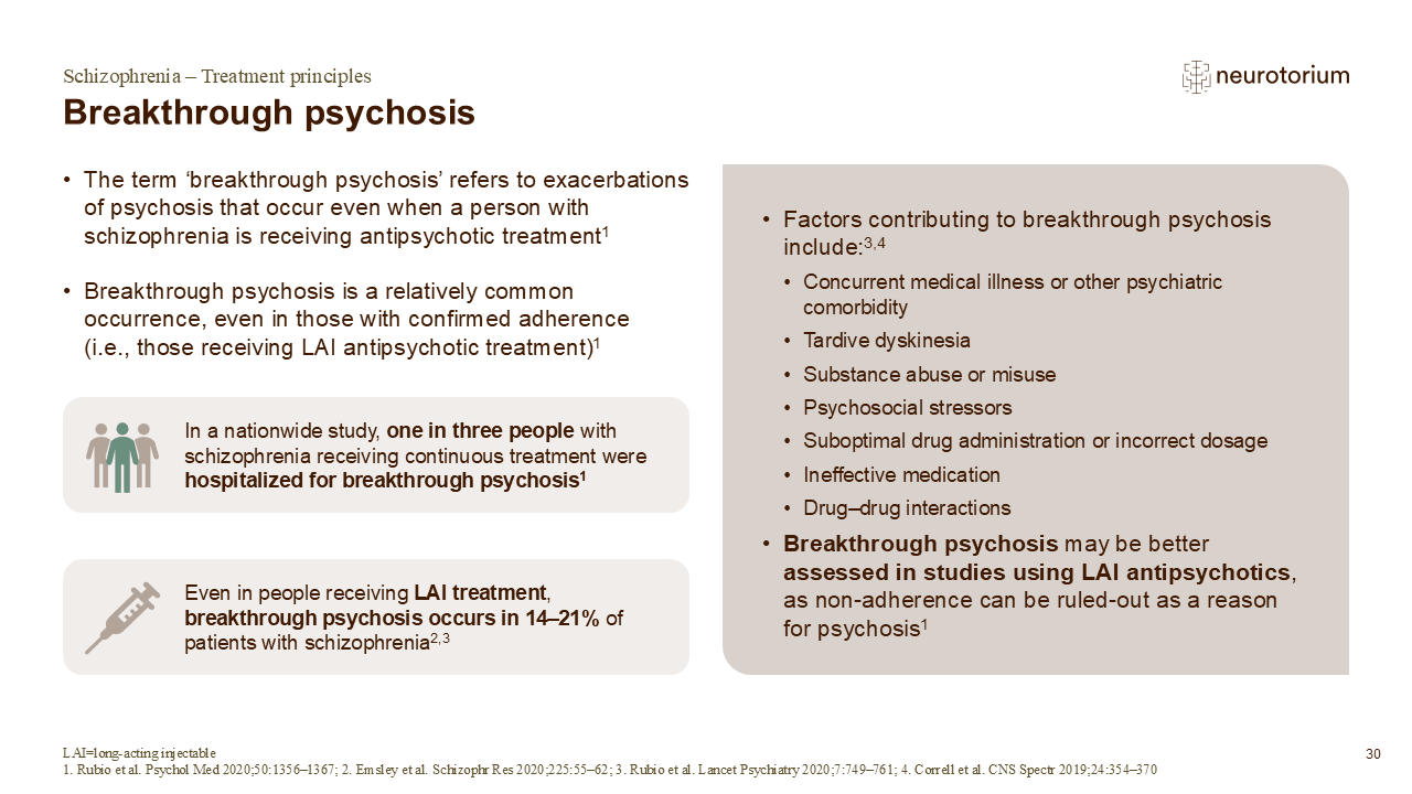 Breakthrough psychosis