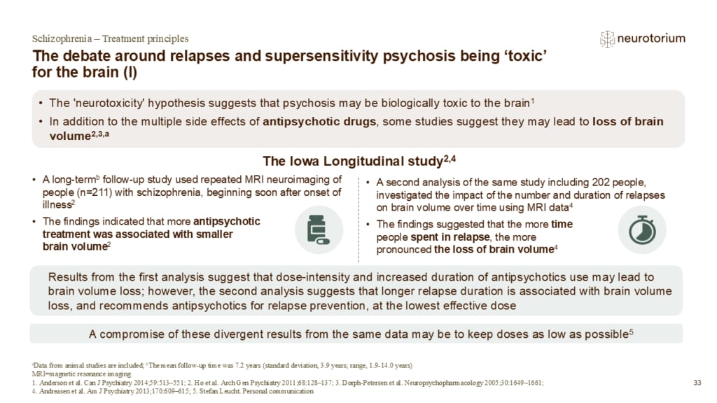 Relapses and supersensitivity psychosis