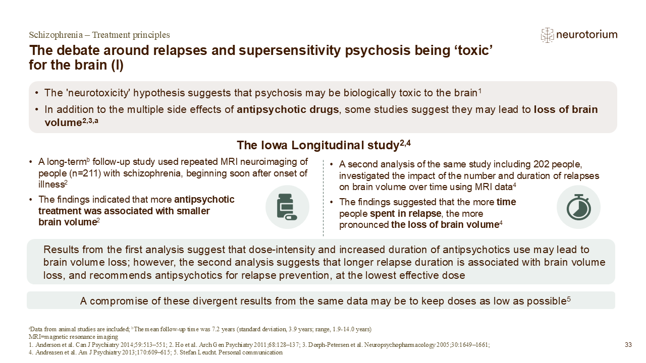 Relapses and supersensitivity psychosis