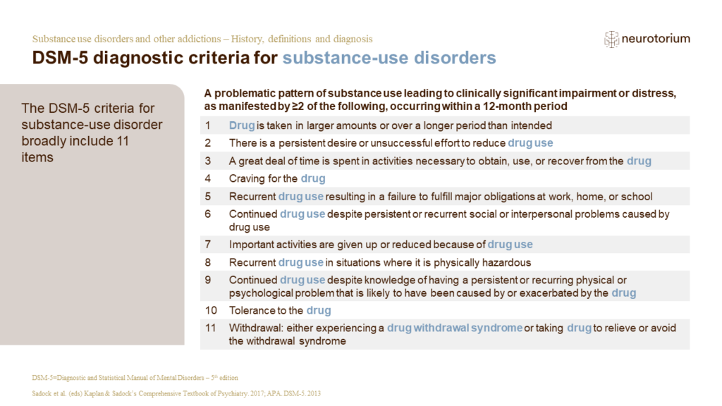 Addiction 1 History Definitions And Diagnosis NT Slide19