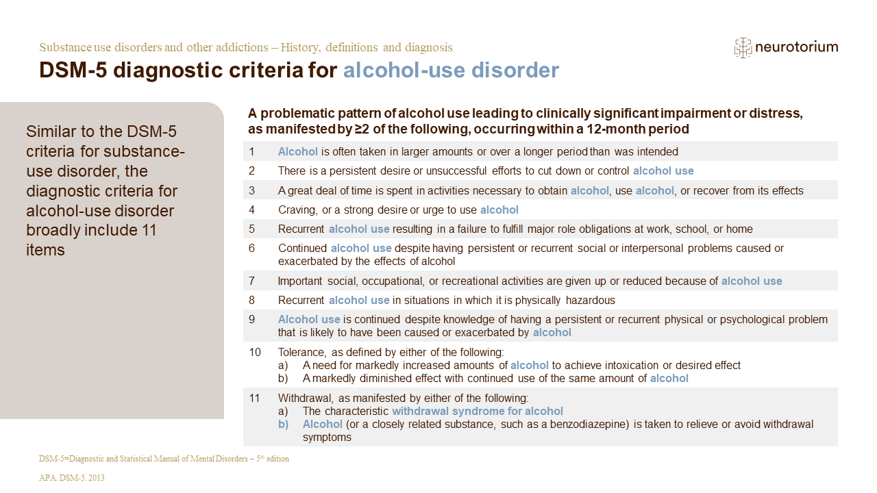 Addiction 1 History Definitions And Diagnosis NT Slide20