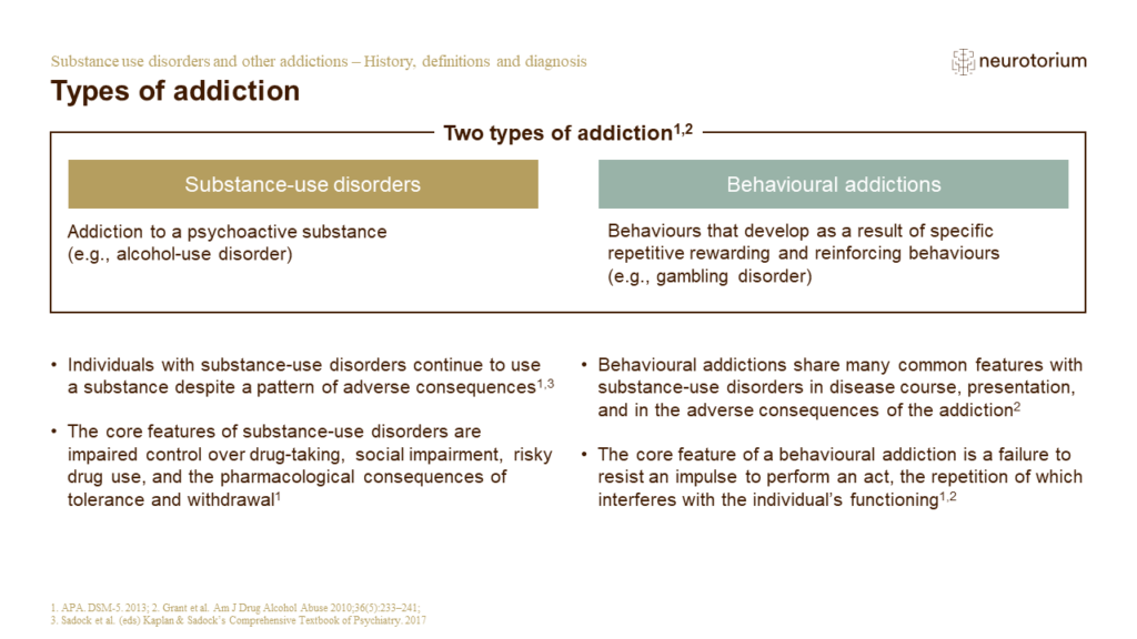 Addiction 1 History Definitions And Diagnosis NT Slide5