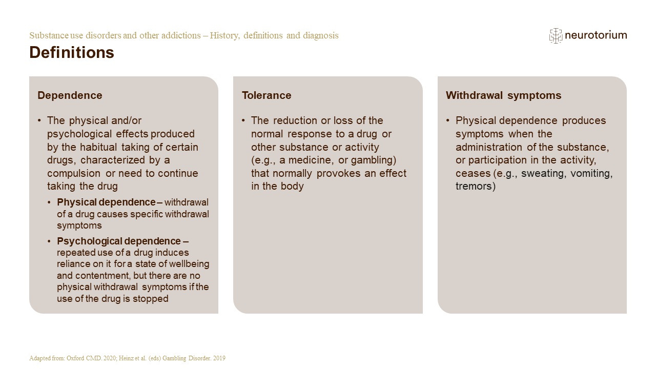 substance-use-disorders-and-other-addictions-history-definitions-and