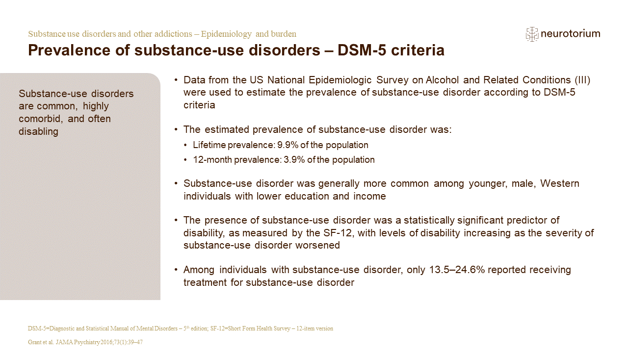 Addiction 2 Epidemiology And Burden FINAL Slide10
