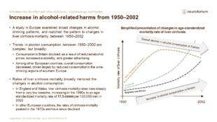 Addiction 2 Epidemiology And Burden FINAL Slide16
