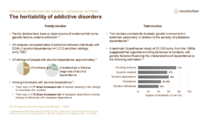 Addiction 2 Epidemiology And Burden FINAL Slide23