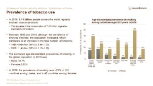 Addiction 2 Epidemiology And Burden FINAL Slide4