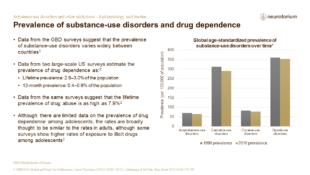 Addiction 2 Epidemiology And Burden FINAL Slide9