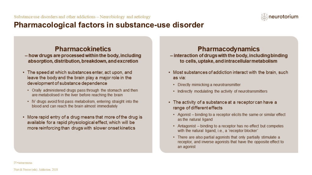 Substance use disorders and other addictions - Neurobiology and aetiology - slide4