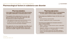 Substance use disorders and other addictions - Neurobiology and aetiology - slide4