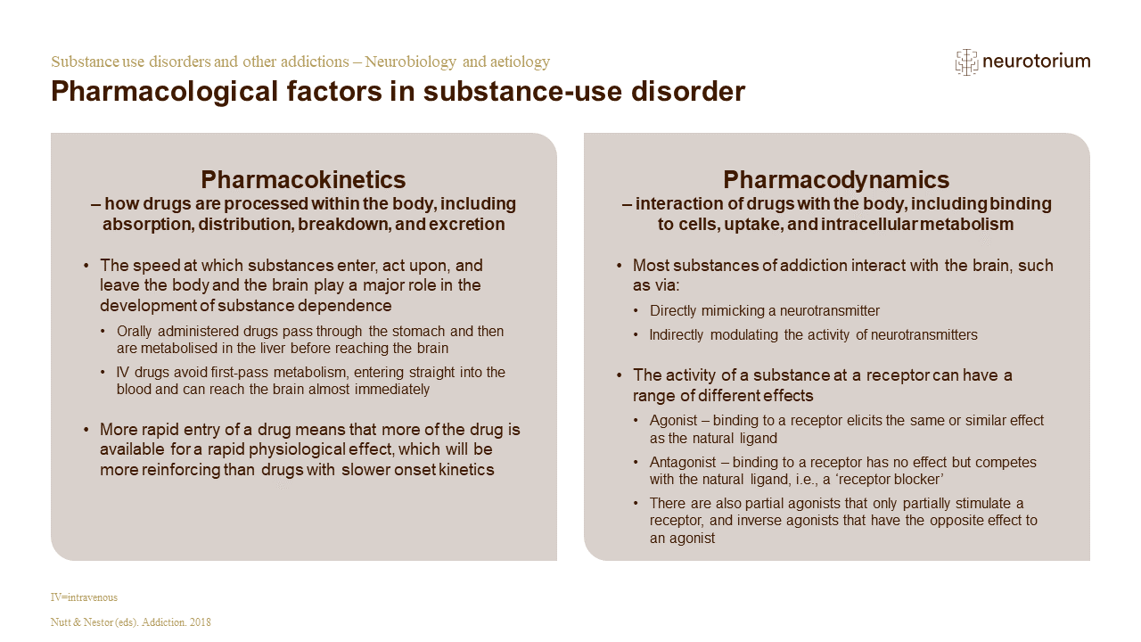 Substance use disorders and other addictions – Neurobiology and aetiology – slide4